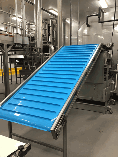 Incline Belt